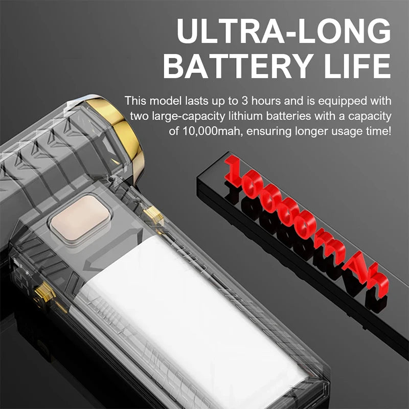 Powerful Air Blower Vacuum