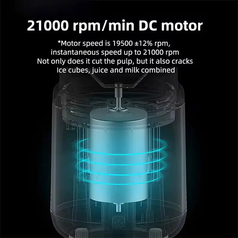 Portable Handheld USB